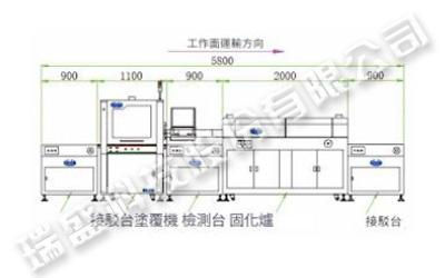 PCBA板單面塗覆流水線